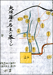 『大垣藩の名主の暮らし』の表紙